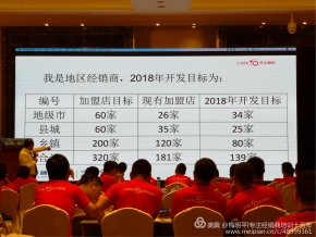 開爾照明經(jīng)銷商第一期順利結(jié)束！